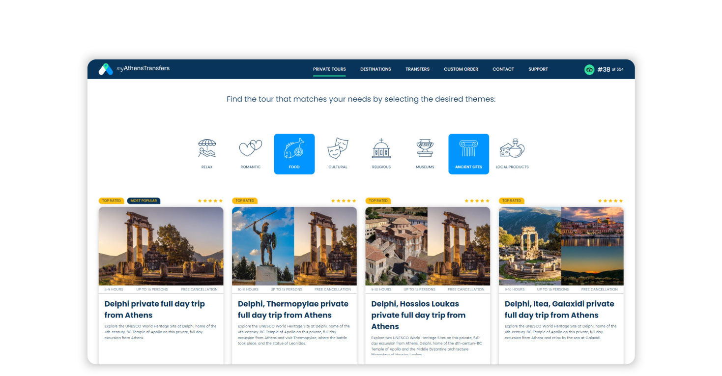 The Private Tours main page with "theme filters" ΚΑΤΑΣΚΕΥΗ ΙΣΤΟΣΕΛΙΔΑΣ