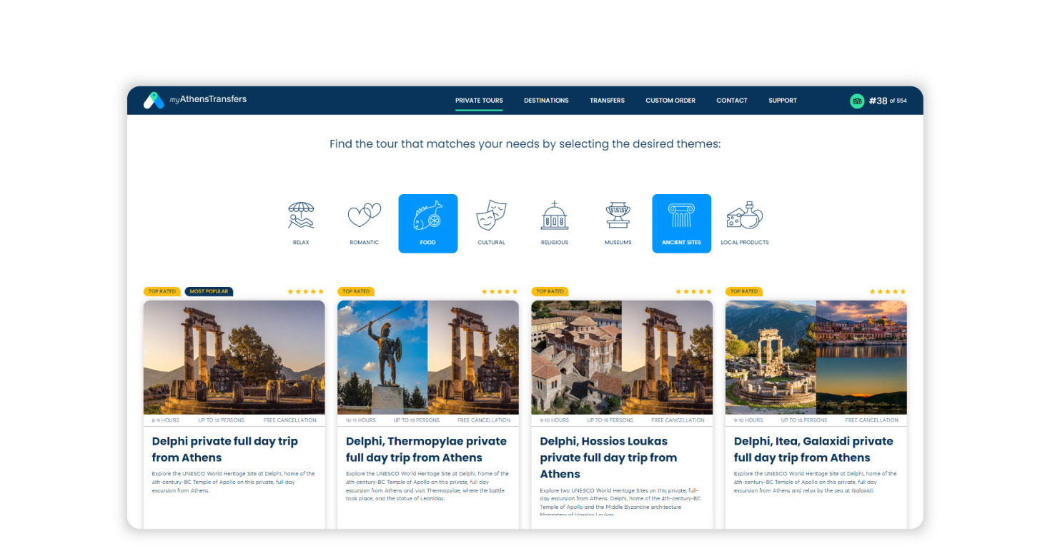 Η κεντρική σελίδα με τα Private Tours με «φίλτρα θεμάτων» ΣΧΕΔΙΑΣΜΟΣ ΚΑΙ ΑΝΑΠΤΥΞΗ ΙΣΤΟΣΕΛΙΔΑΣ