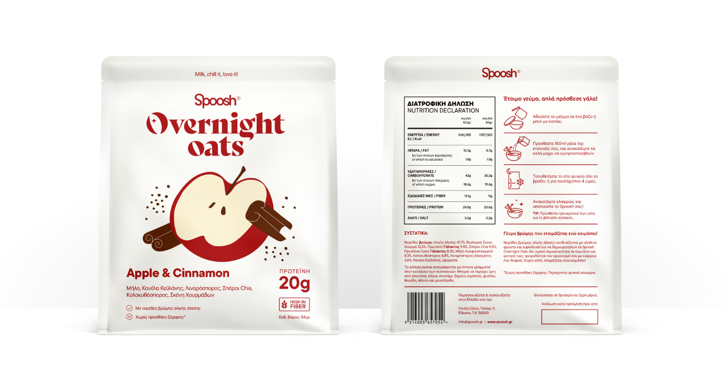 Presentation of design front & back view GRAPHIC DESIGN