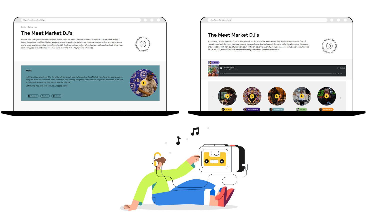 The Meet Market DJ's E-COMMERCE DESIGN AND DEVELOPMENT
