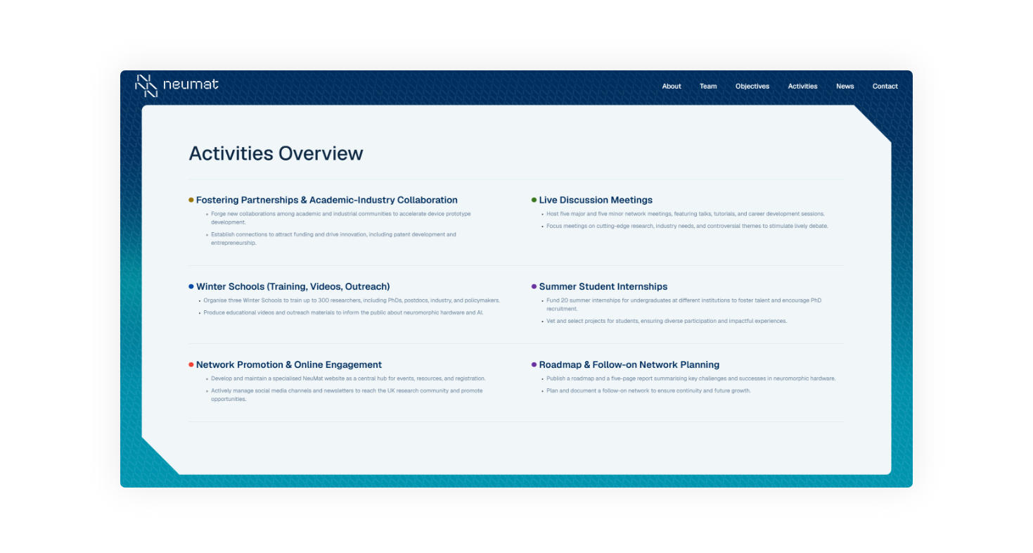 Activities Overview WEB DESIGN AND DEVELOPMENT