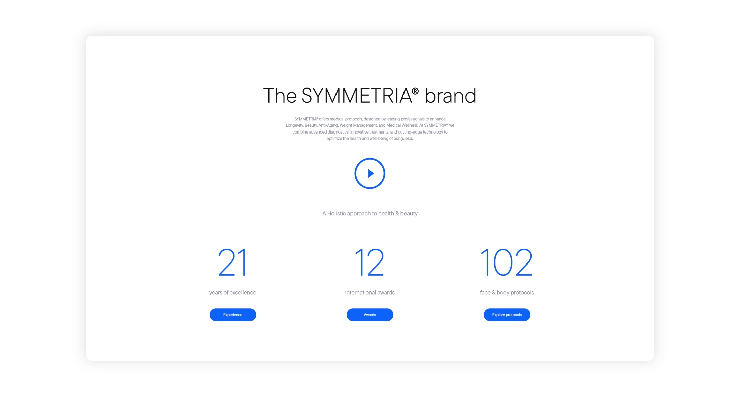 Το SYMMETRIA® brand ΣΧΕΔΙΑΣΜΟΣ ΚΑΙ ΑΝΑΠΤΥΞΗ ΙΣΤΟΣΕΛΙΔΑΣ