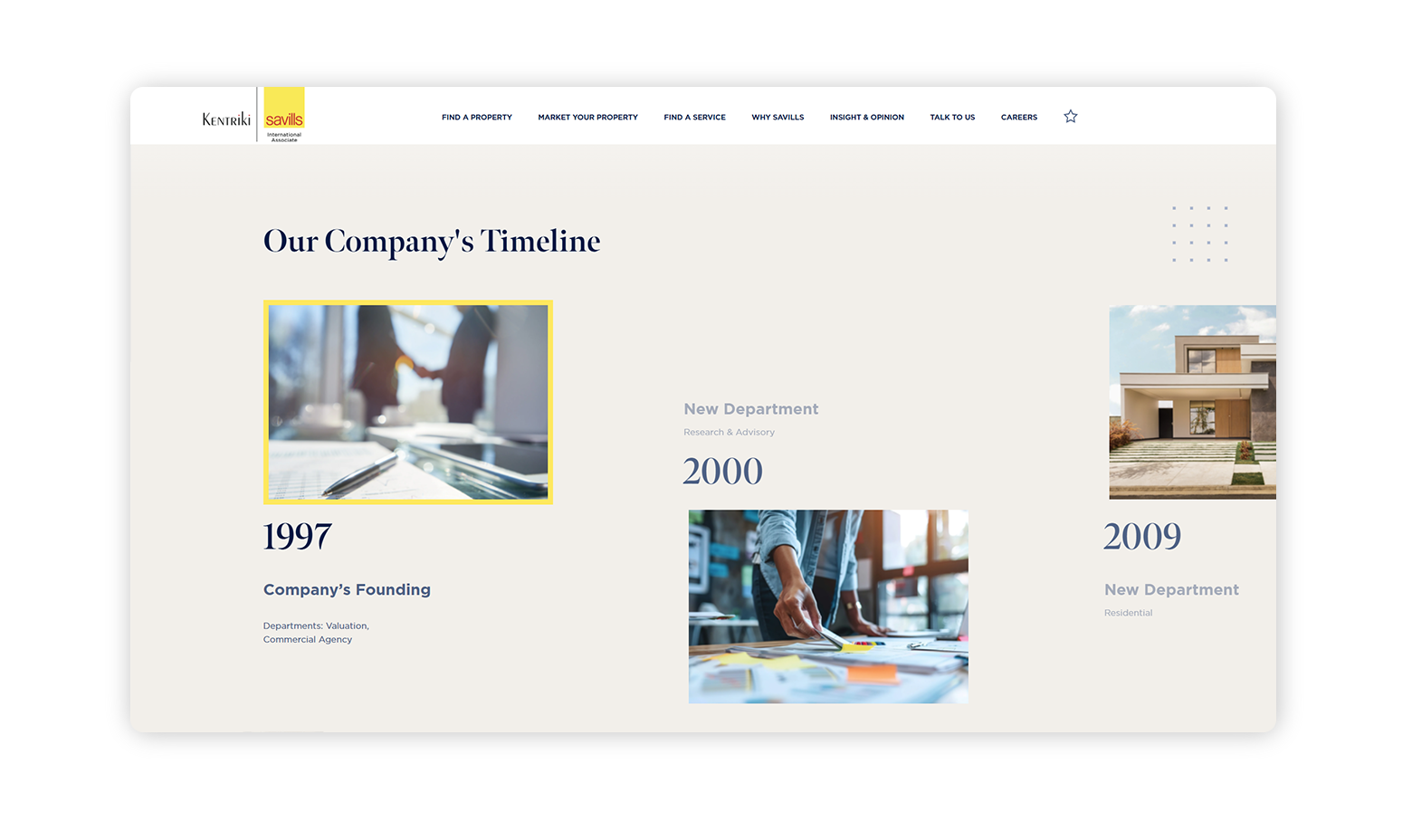 Το χρονοδιάγραμμα της εταιρείας ΣΧΕΔΙΑΣΜΟΣ ΚΑΙ ΑΝΑΠΤΥΞΗ ΙΣΤΟΣΕΛΙΔΑΣ