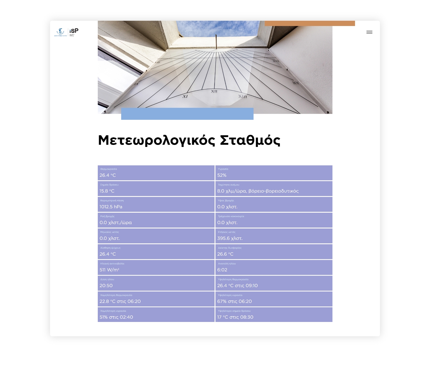 Weather station page WEB DESIGN AND DEVELOPMENT