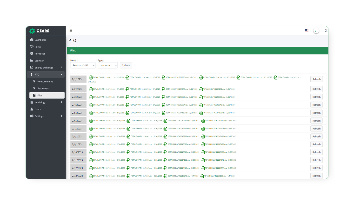SOFTWARE DESIGN AND DEVELOPMENT GEARS - RES aggregation and representation platform